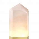 Настольная лампа Rock Crystal 112069 Eichholtz НИДЕРЛАНДЫ